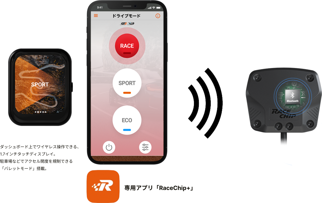 XLR5コントローラー画像