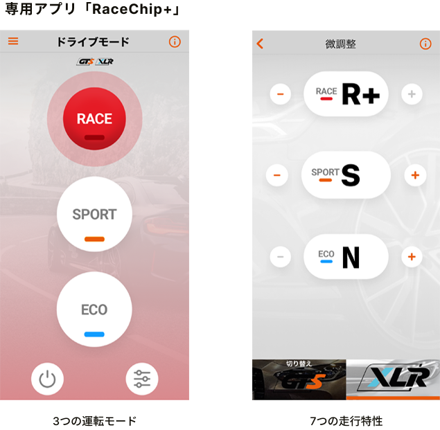 XLR5コントローラー画像